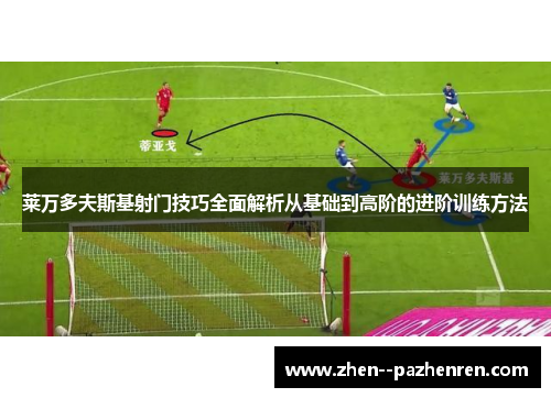 莱万多夫斯基射门技巧全面解析从基础到高阶的进阶训练方法
