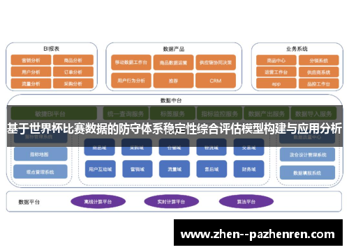 基于世界杯比赛数据的防守体系稳定性综合评估模型构建与应用分析
